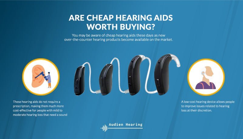 Are Cheap Hearing Aids Worth Buying?